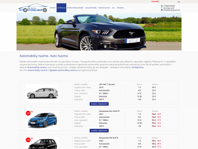 atostoguauto.lt snapshot