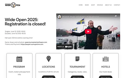 wopen.se snapshot