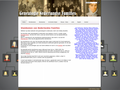drijber.info snapshot