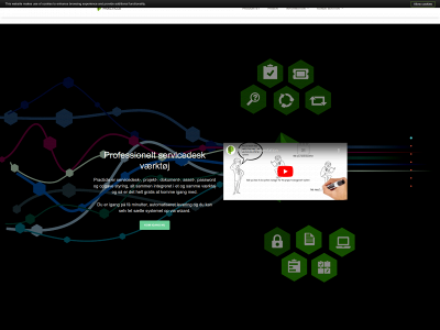 practicle.dk snapshot