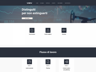 visivadvertising.com snapshot