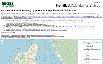spildevandsdata.dk snapshot