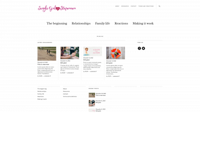 singlegirl2stepmum.com snapshot