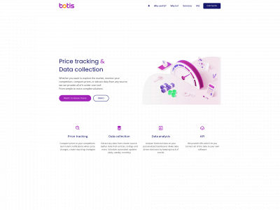 botis.co snapshot