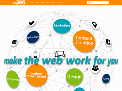 studio305.com snapshot