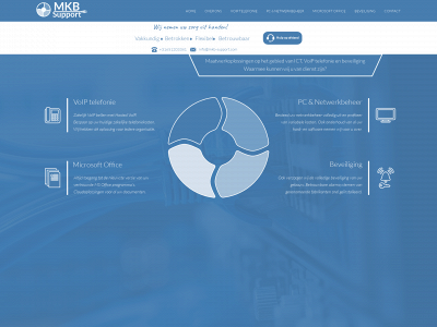 mkb-support.com snapshot