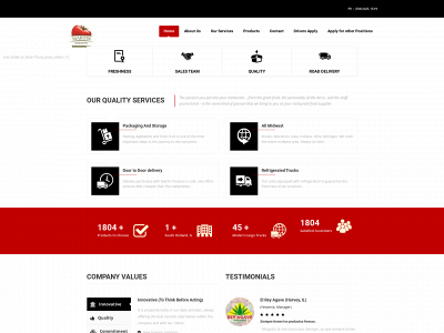martinproduce.net snapshot