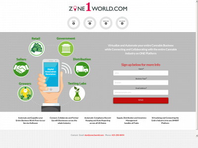 zone1world.com snapshot