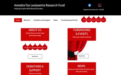 annettefox.co.uk snapshot
