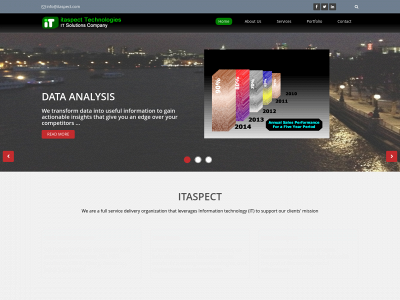itaspect.com snapshot