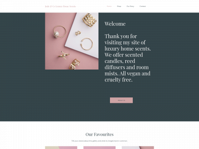 judecoluxuryhomescents.co.uk snapshot