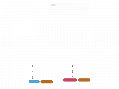 echtfrankrijk.nl snapshot