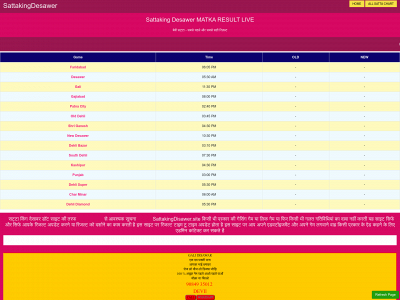 sattakingdesawer.site snapshot