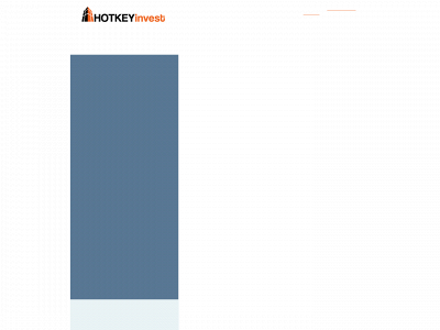 hotkeyinvest.co.uk snapshot