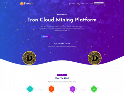sudo-finance.com snapshot