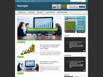 tradingfx.se snapshot