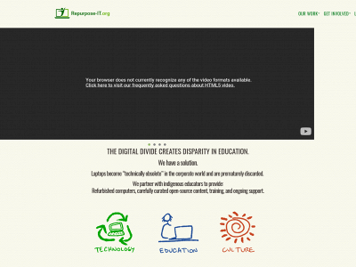 repurpose-it.org snapshot