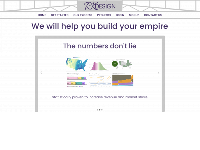 rkdesignqa.com snapshot