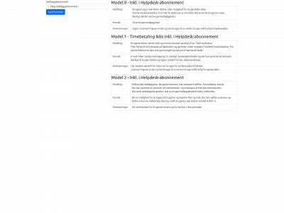 martinkp.dk snapshot