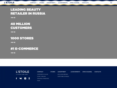 letoile.com snapshot