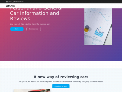 aycars.net snapshot