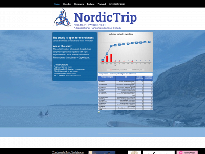 nordictrip.se snapshot