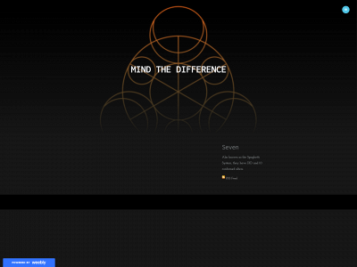 mindthedifference.weebly.com snapshot
