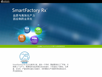 smartfactoryrxasia.com snapshot