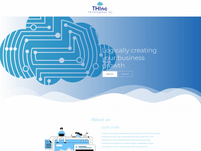thinkingheadinc.com snapshot