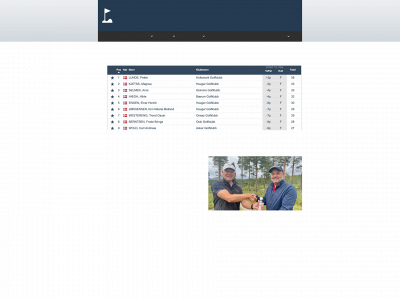 petterlunde.com snapshot