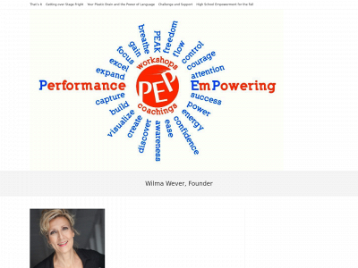 performanceempowering.blog snapshot