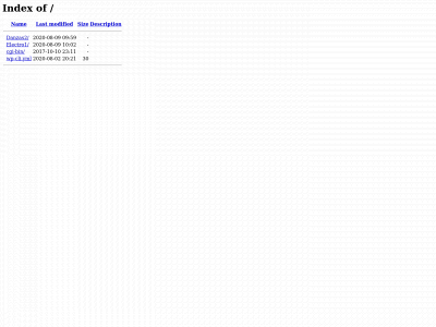 xnn.stm.mybluehost.me snapshot