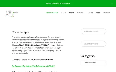 masterconceptsinchemistry.com snapshot
