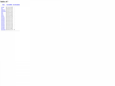 teststephen01.com snapshot