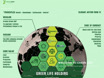 greenlifeholding.com snapshot