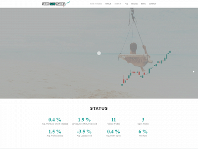 swingsafetrading.com snapshot