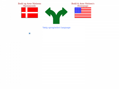 parken52.dk snapshot