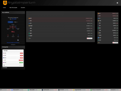 kryptoimperium.com snapshot