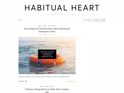 habitualheart.com snapshot