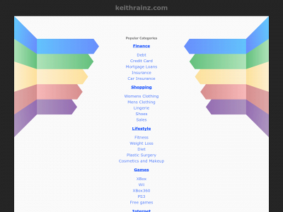 keithrainz.com snapshot