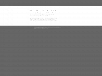 sykes-callcenter.no snapshot