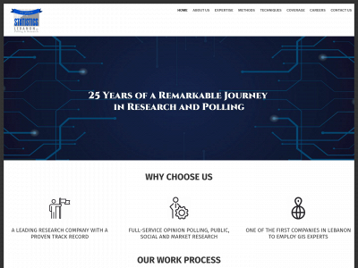 statisticslebanonltd.com snapshot