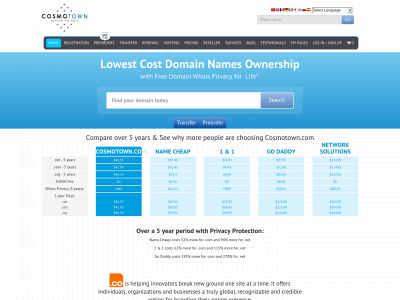 pacificlanddeals.com snapshot