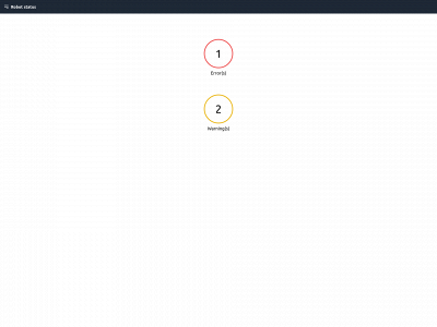 mvae.dk snapshot