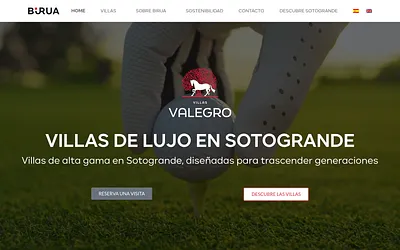 biruapromociones.es snapshot