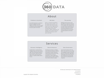 360data.dk snapshot