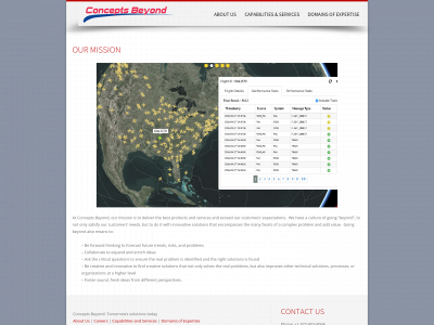 conceptsbeyond.com snapshot