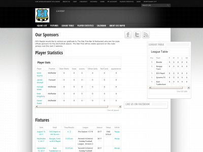 sportsgearcity.com snapshot