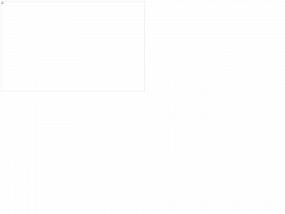 turq.co snapshot