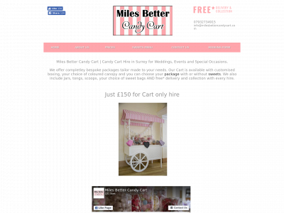 milesbettercandycart.com snapshot